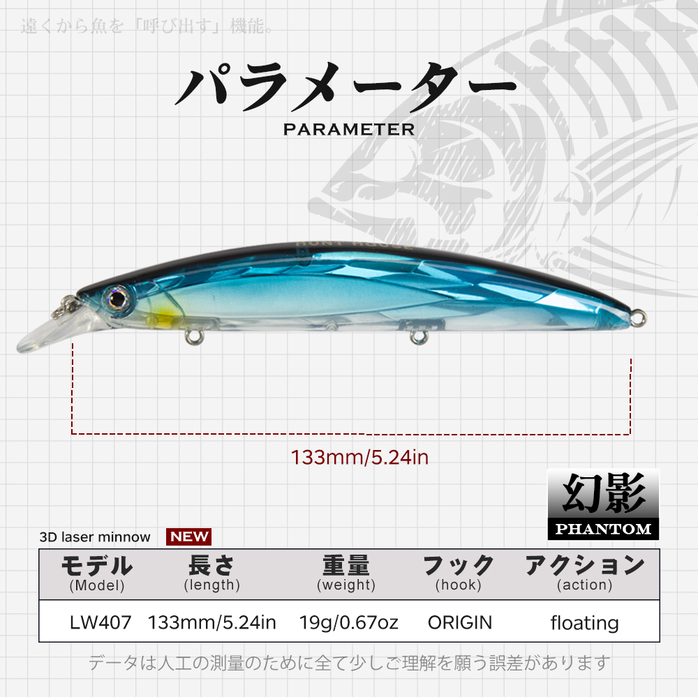 Isca de Pesca Flutuante Huntho - 3D Printing Lure avaliação e preço